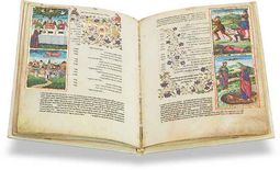 Rothschild Haggadah – Facsimile Editions Ltd. – Israel Museum (Jerusalem, Israel)