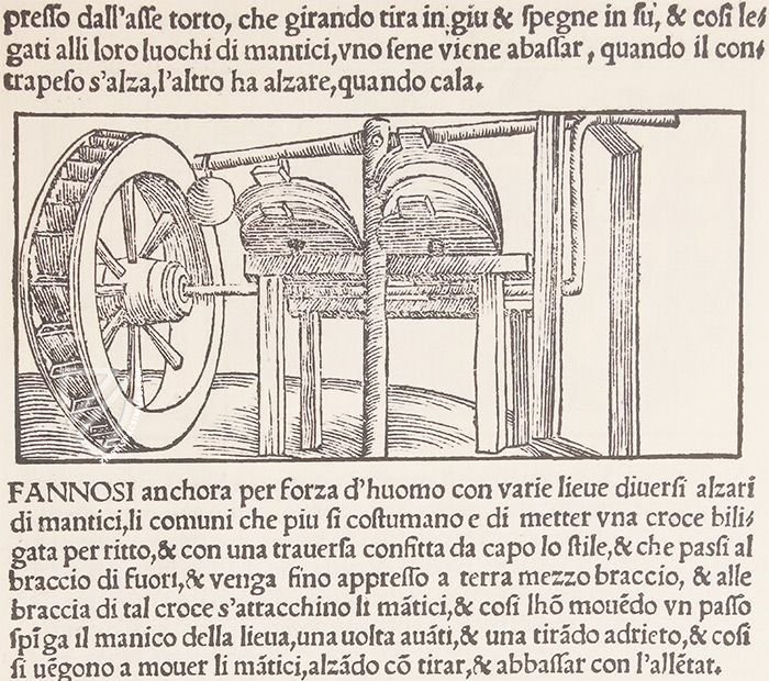 De la Pirotechnia - Second Edition – Circulo Cientifico – RBME Mª 8-II-3 – Real Biblioteca del Monasterio (San Lorenzo de El Escorial, Spain)