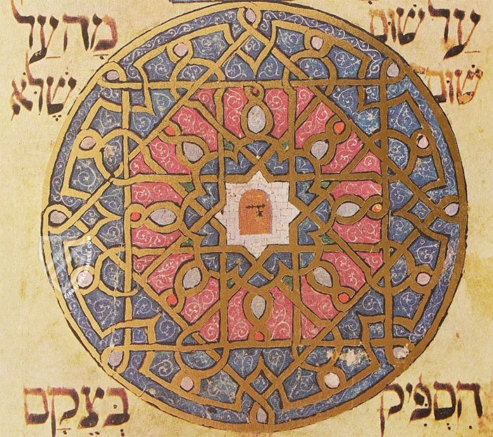 Golden Haggadah – Eugrammia Press – Add. Ms 27210 – British Library (London, United Kingdom)