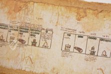 Anales de Tula – Akademische Druck- u. Verlagsanstalt (ADEVA) – Cod. 35-9 – Museo Nacional de Antropología (Mexico City, Mexico)