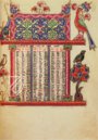 Armenian Bible – Imago – Ms. 3290 – Biblioteca Universitaria di Bologna (Bologna, Italy)