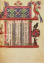 Armenian Bible – Ms. 3290 – Biblioteca Universitaria di Bologna (Bologna, Italy) Facsimile Edition