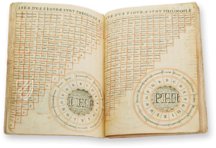 Ars Magna – AyN Ediciones – Ms. 8c.IV.6 – Real Biblioteca del Monasterio de San Lorenzo de El Escorial (San Lorenzo de El Escorial, Spain)