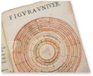 Ars Magna – AyN Ediciones – Ms. 8c.IV.6 – Real Biblioteca del Monasterio de San Lorenzo de El Escorial (San Lorenzo de El Escorial, Spain)