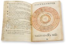 Ars Magna – Ms. 8c.IV.6 – Real Biblioteca del Monasterio (San Lorenzo de El Escorial, Spain) Facsimile Edition