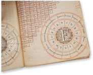 Ars Magna – Ms. 8c.IV.6 – Real Biblioteca del Monasterio (San Lorenzo de El Escorial, Spain) Facsimile Edition