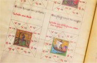 Astrolabium Planum of Heidelberg – Insel Verlag – Cod. Pal. germ. 832 – Universitätsbibliothek Heidelberg (Heidelberg, Germany)