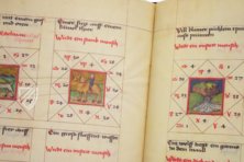 Astrolabium Planum of Heidelberg – Insel Verlag – Cod. Pal. germ. 832 – Universitätsbibliothek Heidelberg (Heidelberg, Germany)