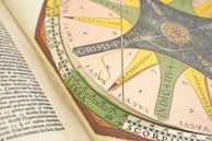 Astronomicum Caesareum – Edition Leipzig – Math Fol. p. 38 – Landesbibliothek (Gotha, Germany)