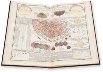 Atlas Coelestis – Orbis Pictus – A-640-V – Biblioteka Uniwersytecka Mikołaj Kopernik w Toruniu (Toruń, Poland)