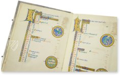 Bamberg Psalter – Quaternio Verlag Luzern – Msc.Bibl.48 – Staatsbibliothek Bamberg (Bamberg, Germany)