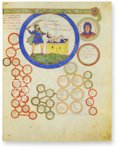Beatus of Liébana - Saint-Sever Codex – Patrimonio Ediciones – Ms. Lat. 8878 – Bibliothèque nationale de France (Paris, France)