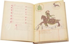 Bellifortis – VDI Verlag – Cod. Ms. philos. 63 – Niedersächsische Staats- und Universitätsbibliothek Göttingen (Göttingen, Germany)