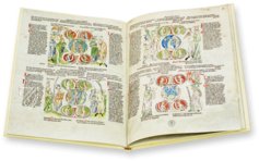 Biblia Pauperum Apocalypsis: The Weimar Manuscript – Edition Leipzig – Cod. Fol. max. 4 – Herzogin Anna Amalia Bibliothek (Weimar, Germany)