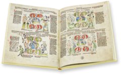 Biblia Pauperum Apocalypsis: The Weimar Manuscript – Edition Leipzig – Cod. Fol. max. 4 – Herzogin Anna Amalia Bibliothek (Weimar, Germany)