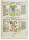 Biblia Pauperum Apocalypsis: The Weimar Manuscript – Edition Leipzig – Cod. Fol. max. 4 – Herzogin Anna Amalia Bibliothek (Weimar, Germany)