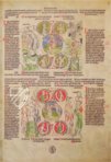 Biblia Pauperum Apocalypsis: The Weimar Manuscript – Insel Verlag – Cod. Fol. max. 4 – Herzogin Anna Amalia Bibliothek (Weimar, Germany)