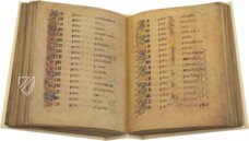 Book of Kells – Faksimile Verlag – Ms. 58 (A.I.6) – Library of the Trinity College (Dublin, Ireland)