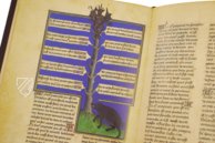 Book of the Hunt – Akademische Druck- u. Verlagsanstalt (ADEVA) – Ms. 10218 – KBR (Koninklijke Bibliotheek van België/Bibliothèque royale de Belgique) (Brussels, Belgium)