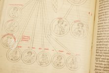 Book of Zwettl "Bear Skin" – Akademische Druck- u. Verlagsanstalt (ADEVA) – Hs. 2/1 – Stift Zwettl (Zwettl, Austria)