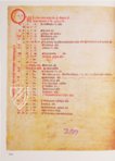 Breviarium Novi II – Akademische Druck- u. Verlagsanstalt (ADEVA) – Župa Arhiv (Novi Vinodolski, Croatia)