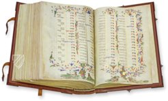 Canon Medicinae Avicenna – AyN Ediciones – Ms. 2197 – Biblioteca Universitaria di Bologna (Bologna, Italy)