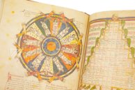 Codex Albeldense – Testimonio Compañía Editorial – D.I.2 – Real Biblioteca del Monasterio (San Lorenzo de El Escorial, Spain)