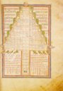Codex Albeldense – Testimonio Compañía Editorial – D.I.2 – Real Biblioteca del Monasterio (San Lorenzo de El Escorial, Spain)