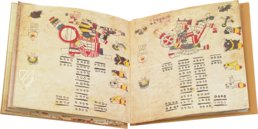 Codex Cospi – Akademische Druck- u. Verlagsanstalt (ADEVA) – Cod. 4093 – Biblioteca Universitaria di Bologna (Bologna, Italy)