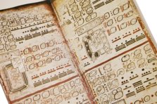 Codex Dresdensis – Mscr. Dresd. R 310 – Sächsische Landesbibliothek - Staats - und Universitätsbibliothek (Dresden, Germany) Facsimile Edition