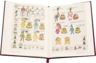 Codex Mendoza – Instituto Nacional de Antropología e Historia – MS. Arch. Selden. A. 1 – Bodleian Library (Oxford, United Kingdom)