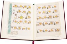 Codex Mendoza – University of California Press – MS. Arch. Selden. A. 1 – Bodleian Library (Oxford, United Kingdom)
