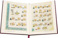 Codex Mendoza – University of California Press – MS. Arch. Selden. A. 1 – Bodleian Library (Oxford, United Kingdom)