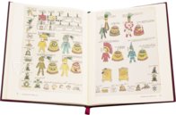 Codex Mendoza – University of California Press – MS. Arch. Selden. A. 1 – Bodleian Library (Oxford, United Kingdom)