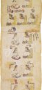 Codex Tulane – Akademische Druck- u. Verlagsanstalt (ADEVA) – Rare Book Room F1219.C778 – Tulane University Library (New Orleans, USA)