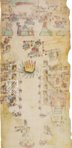 Codex Tulane – Akademische Druck- u. Verlagsanstalt (ADEVA) – Rare Book Room F1219.C778 – Tulane University Library (New Orleans, USA)