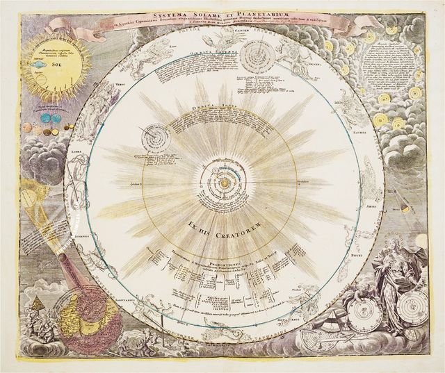 Atlas Coelestis – Orbis Pictus – A-640-V – Biblioteka Uniwersytecka Mikołaj Kopernik w Toruniu (Toruń, Poland)