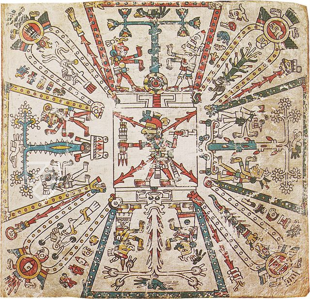Codex Fejérváry-Mayer – Akademische Druck- u. Verlagsanstalt (ADEVA) – 12014 M – Museum of the City (Liverpool, United Kingdom) Codex Fejérváry-Mayer – Akademische Druck- u. Verlagsanstalt (ADEVA) – 12014 M – Museum of the City (Liverpool, United Kingdom)