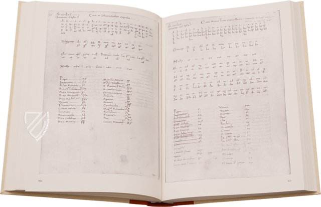 Francesco Tranchedino: Diplomatic Secret Documents – Akademische Druck- u. Verlagsanstalt (ADEVA) – Cod. Vindob. 2398 – Österreichische Nationalbibliothek (Vienna, Austria) Francesco Tranchedino: Diplomatic Secret Documents – Akademische Druck- u. Verlagsanstalt (ADEVA) – Cod. Vindob. 2398 – Österreichische Nationalbibliothek (Vienna, Austria)