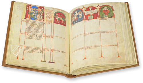 Guta-Sintram Codex – Faksimile Verlag – Ms. 37 – Bibliothèque du Grand Séminaire (Strasbourg, France)