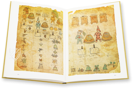 Matricula de tributos - Codex Mendoza Facsimile Edition