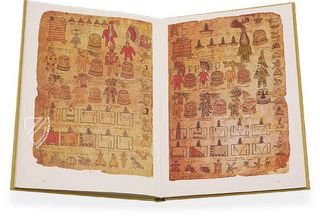 Matricula de tributos - Codex Mendoza