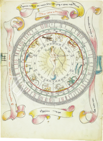 Cosmography of Sebastian Münster – Belser Verlag – Pal. lat. 1368 – Biblioteca Apostolica Vaticana (Vatican City, State of the Vatican City)