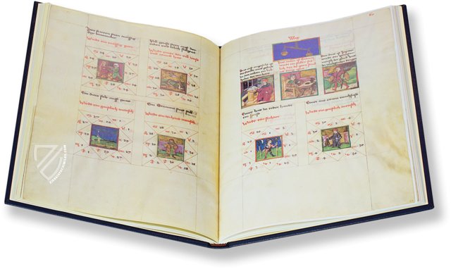 Astrolabium Planum of Heidelberg – Insel Verlag – Cod. Pal. germ. 832 – Universitätsbibliothek (Heidelberg, Germany) Astrolabium Planum of Heidelberg – Insel Verlag – Cod. Pal. germ. 832 – Universitätsbibliothek (Heidelberg, Germany)