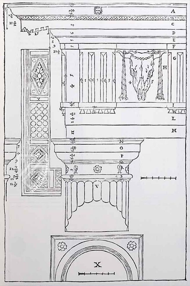 First Book of Architecture by Andrea Palladio – Vicent Garcia Editores – R/16097 – Biblioteca Nacional de España (Madrid, Spain) First Book of Architecture by Andrea Palladio – Vicent Garcia Editores – R/16097 – Biblioteca Nacional de España (Madrid, Spain)
