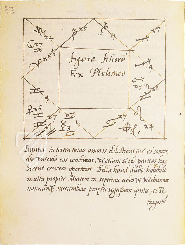 Horoscope of Philip II – Ediciones Grial – Real Biblioteca del Monasterio (San Lorenzo de El Escorial, Spain)