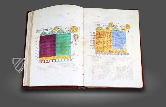 Prophecies of Nostradamus – Ediciones Boreal – Tratado Apocalíptico 1594 – Real Biblioteca del Monasterio (San Lorenzo de El Escorial, Spain)