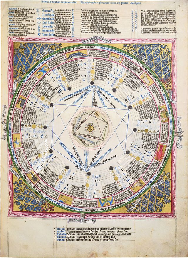 The Codex of Astronomy and Astrology of King Wenceslas β Belser Verlag β Clm 826 β Bayerische Staatsbibliothek (Munich, Germany) The Codex of Astronomy and Astrology of King Wenceslas β Belser Verlag β Clm 826 β Bayerische Staatsbibliothek (Munich, Germany)