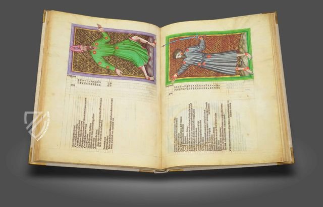 The Codex of Astronomy and Astrology of King Wenceslas – Belser Verlag – Clm 826 – Bayerische Staatsbibliothek (Munich, Germany)