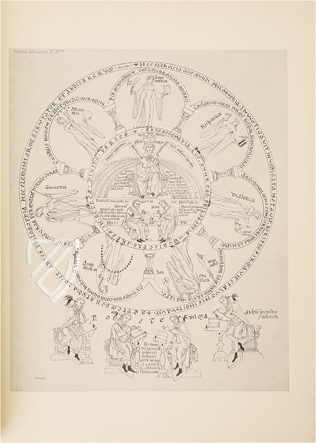 Hortus Deliciarum – Hortus Deliciarum – Original manuscript lost Hortus Deliciarum – Hortus Deliciarum – Original manuscript lost